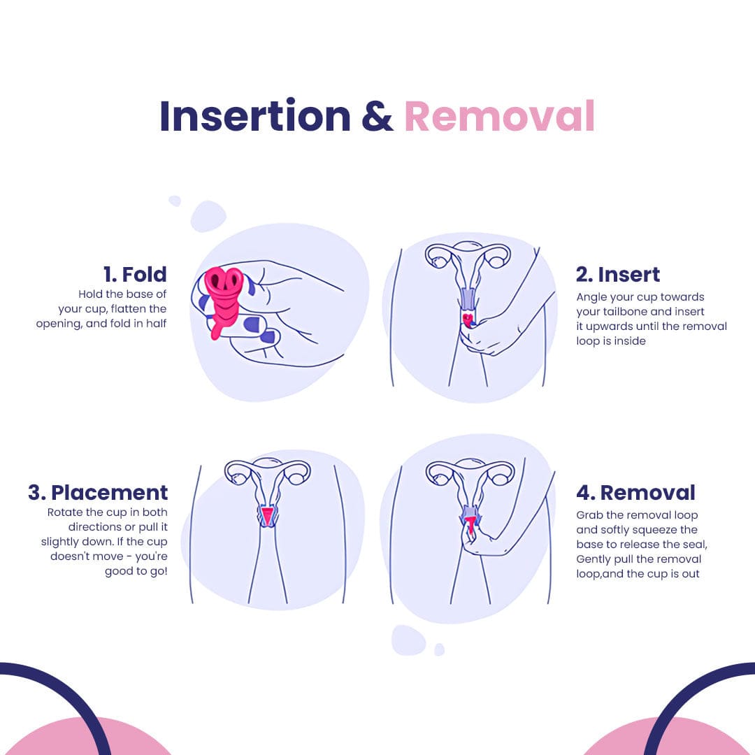 Menstrul Cup